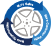 sell tires